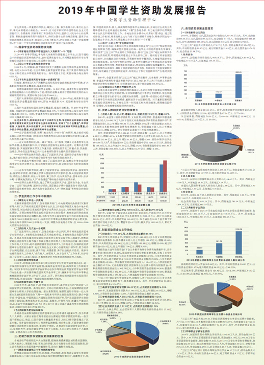 2019年中国学生资助发展报告